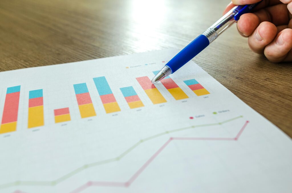 Bar charts and line charts